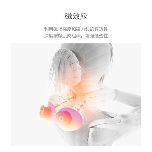 低頻電脈沖、磁效應、環(huán)型牽引三位一體按摩儀
